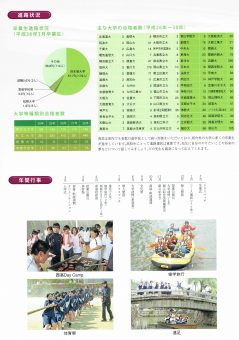 http://www.kagawa-edu.jp/twesth02/wp/wp-content/uploads/2018/08/15121802-239x340.jpg