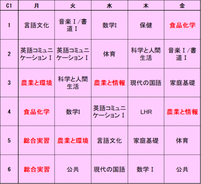 時間割（C1）