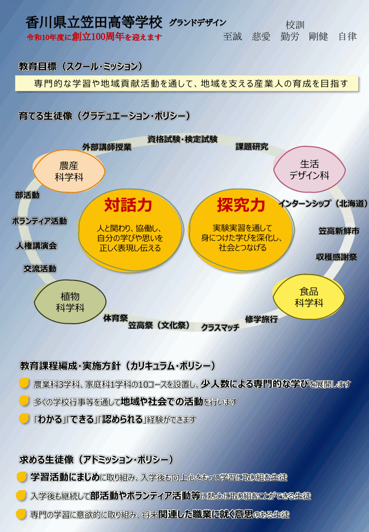 20260401　グランドデザイン③（黒文字）