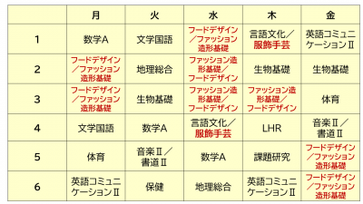 ２年時間割