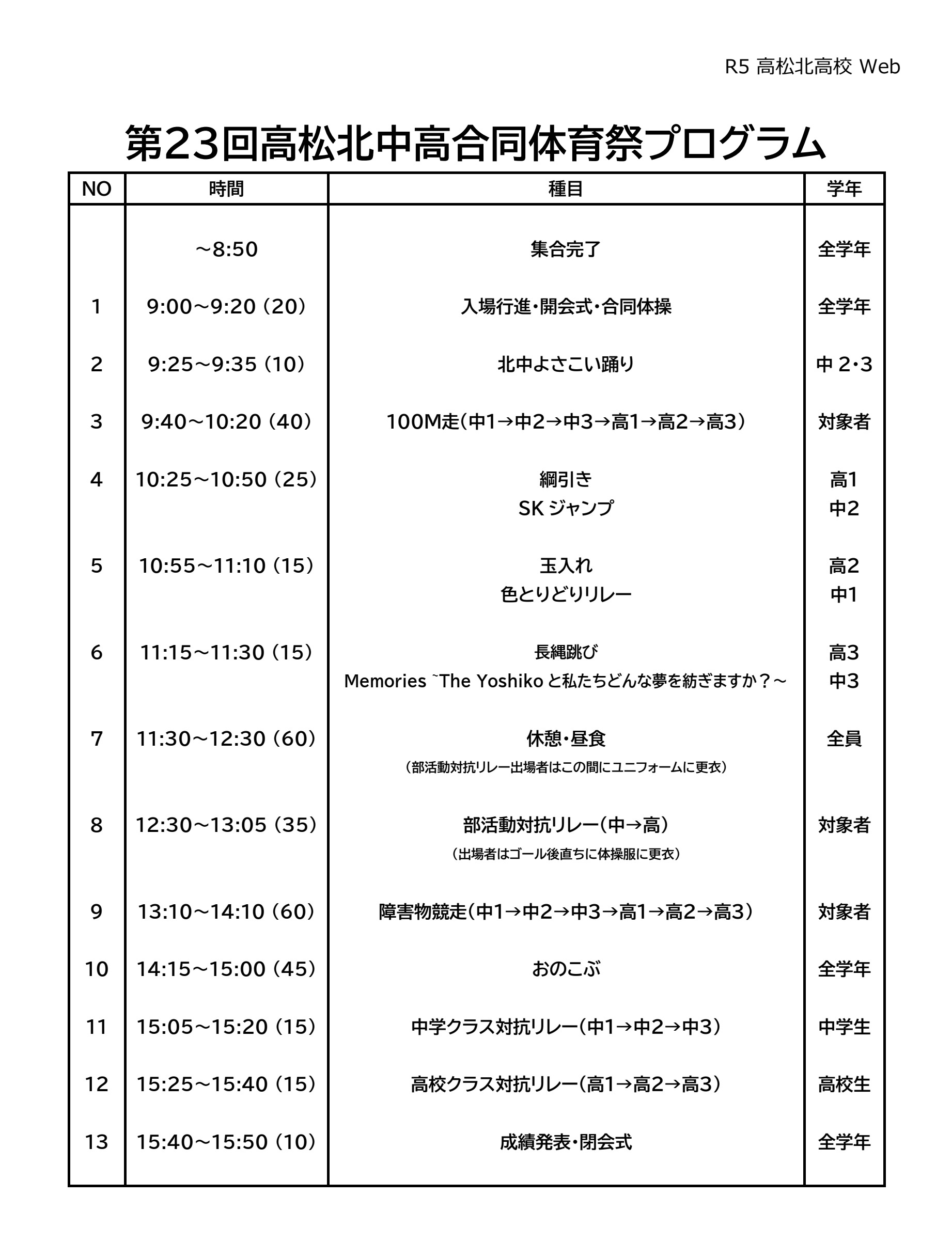 R5 体育祭プログラム