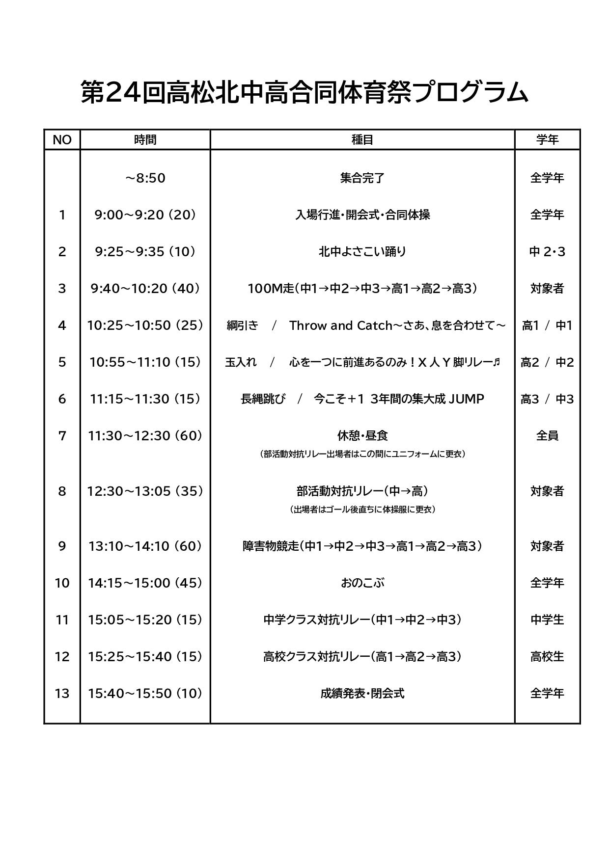 Microsoft Word - ●第24回高松北中高合同体育祭プログラム(作成中）