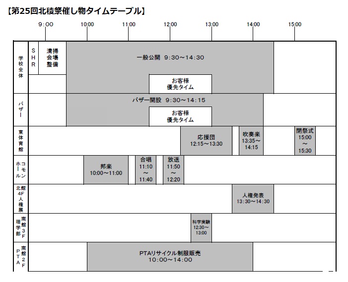 R7北稜祭催し物タイムテーブル