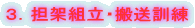 RDSˑgEP