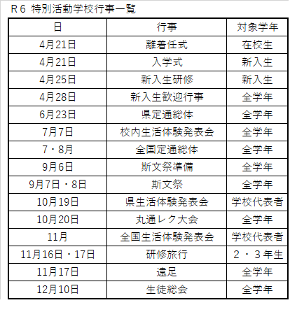 R6特別活動学校行事一覧