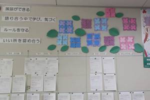 ６月掲示板飾り付け