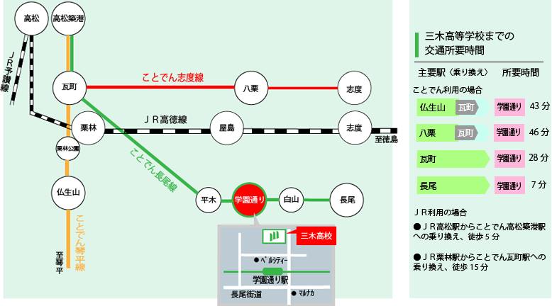 公共交通機関アクセス図