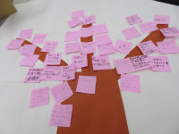 それぞれの思い１