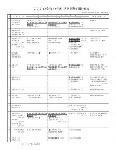 令和６年度進路指導年間計画