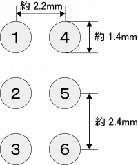 点字基本