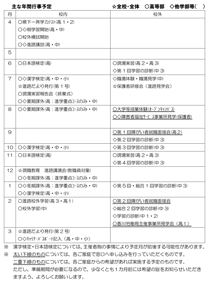 主な行事予定（進路）