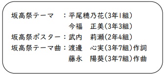 受賞者
