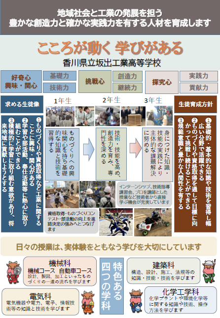 R7グランドデザイン