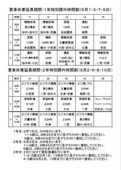 夏季休業の延長にともなう特別課外及び登校指導（３年）の実施について1