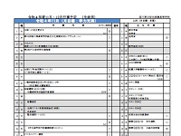 11月行事予定を掲載しました