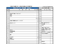 3月行事予定を掲載しました