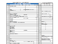 7月行事予定を掲載しました