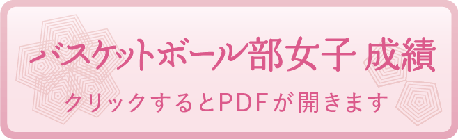 バスケットボール部女子 成績