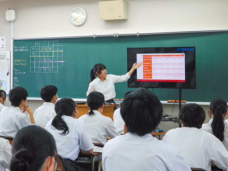 学探