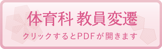体育科 教員変遷