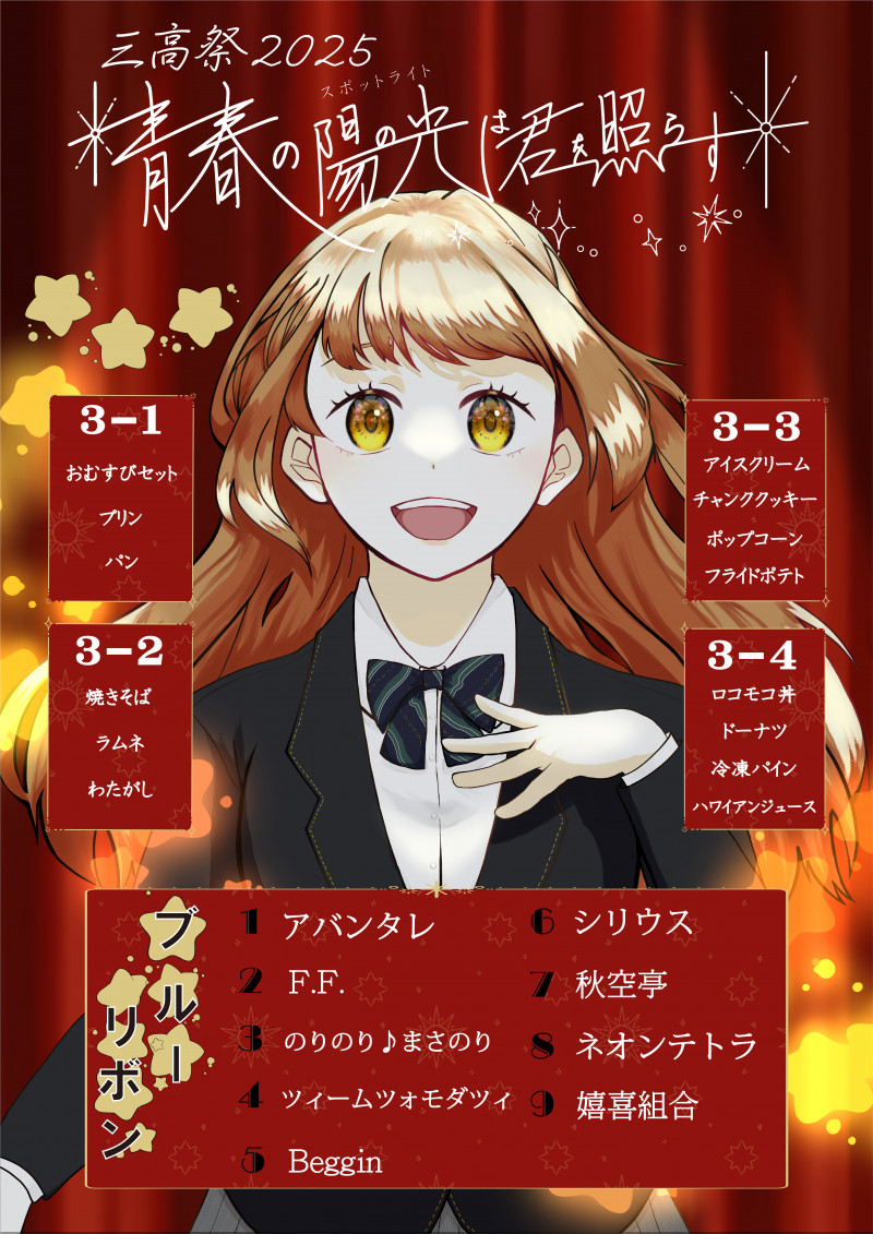 ① (2)