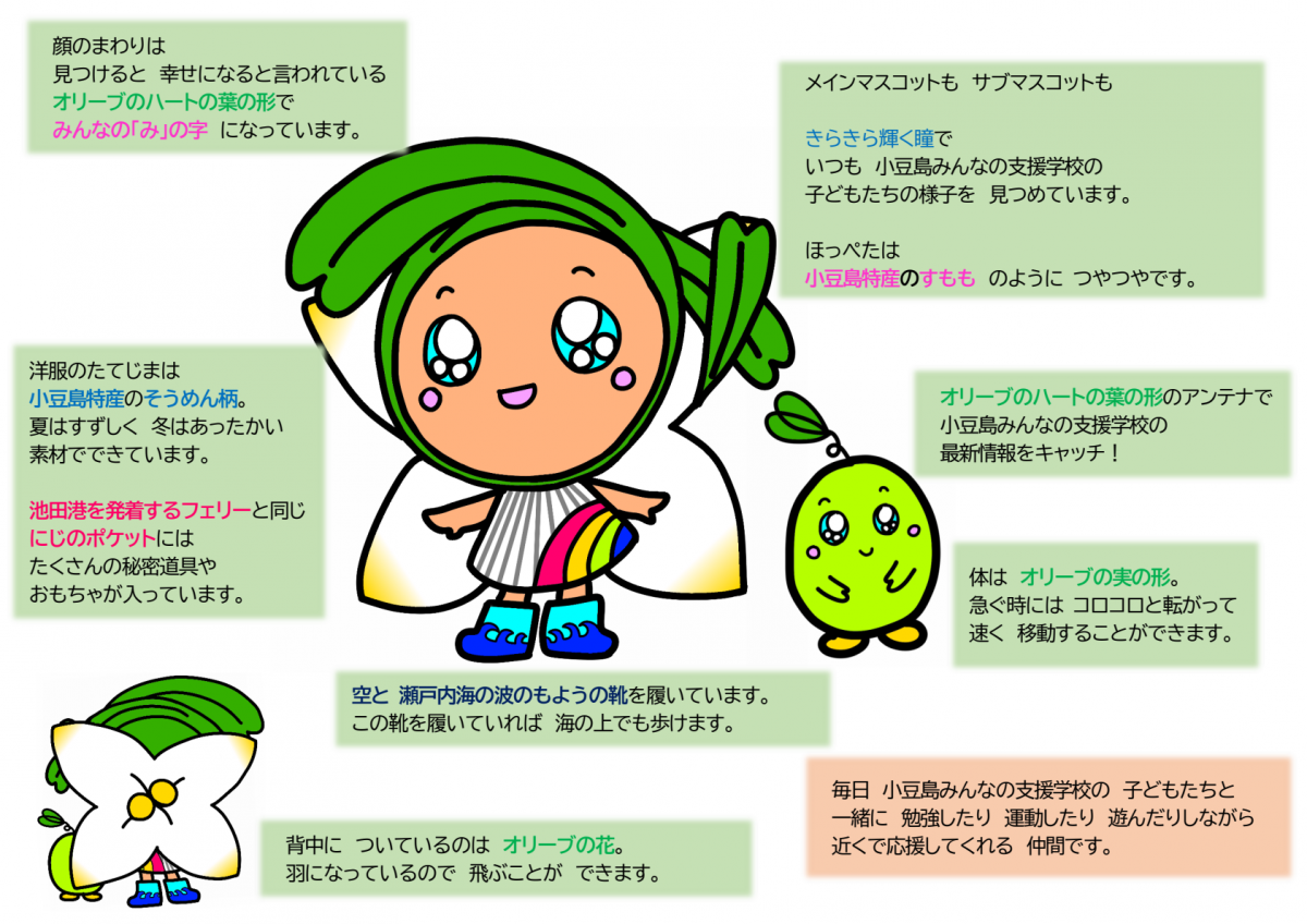スクマス制作委員会HP特設ページ１・２-02