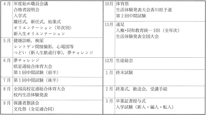 年間行事計画
