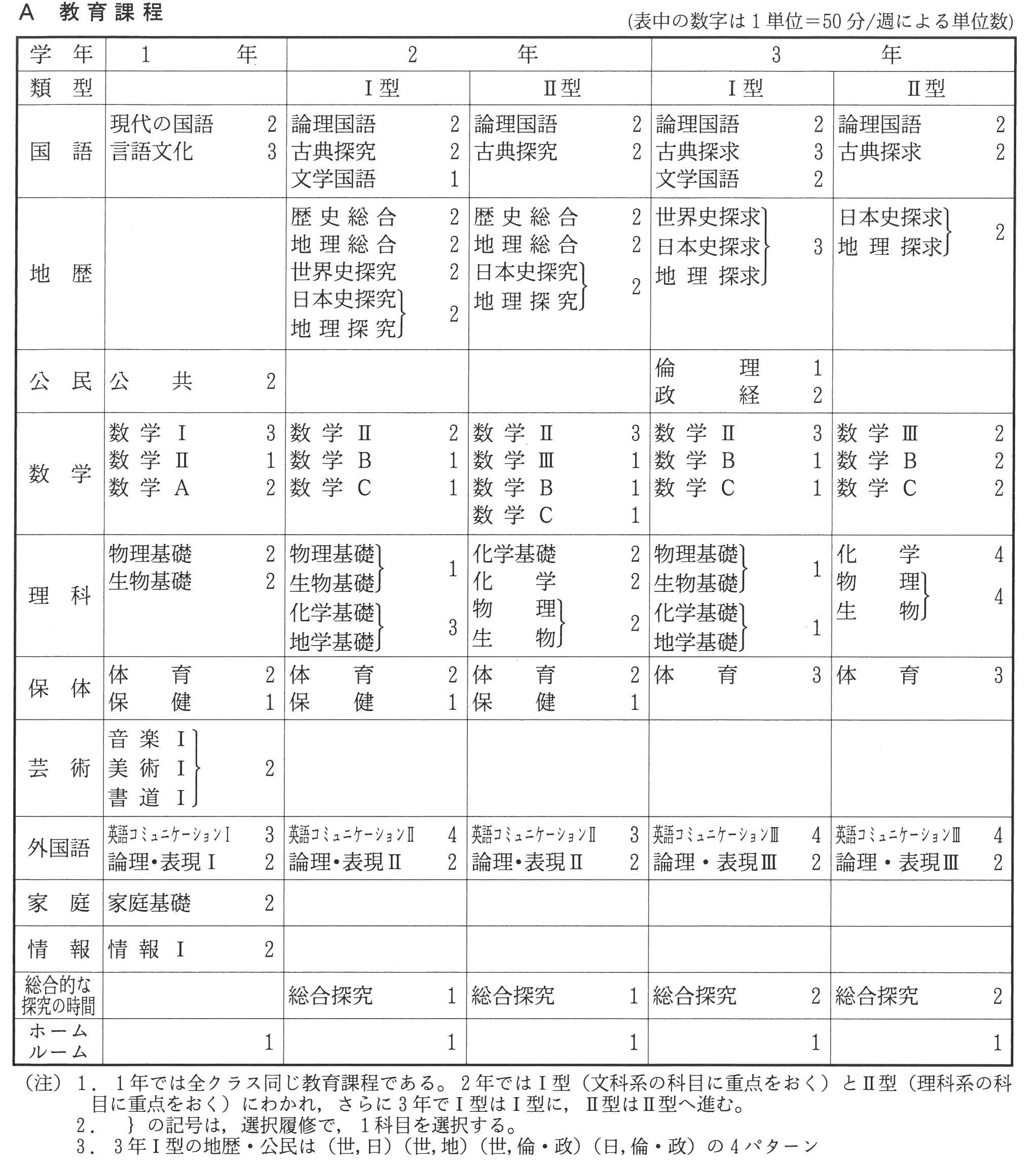 240523教育課程のみ