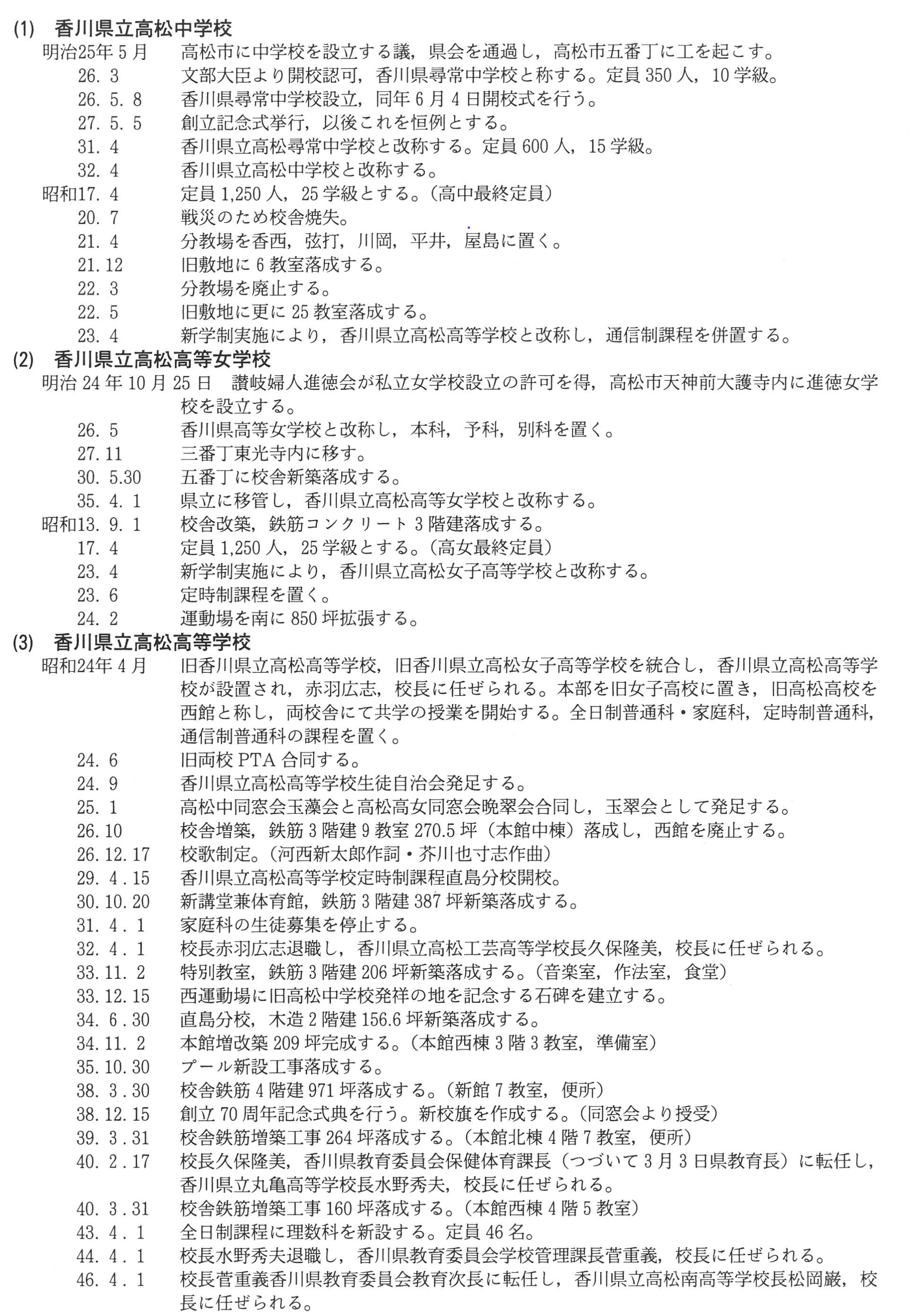 240523_沿革1