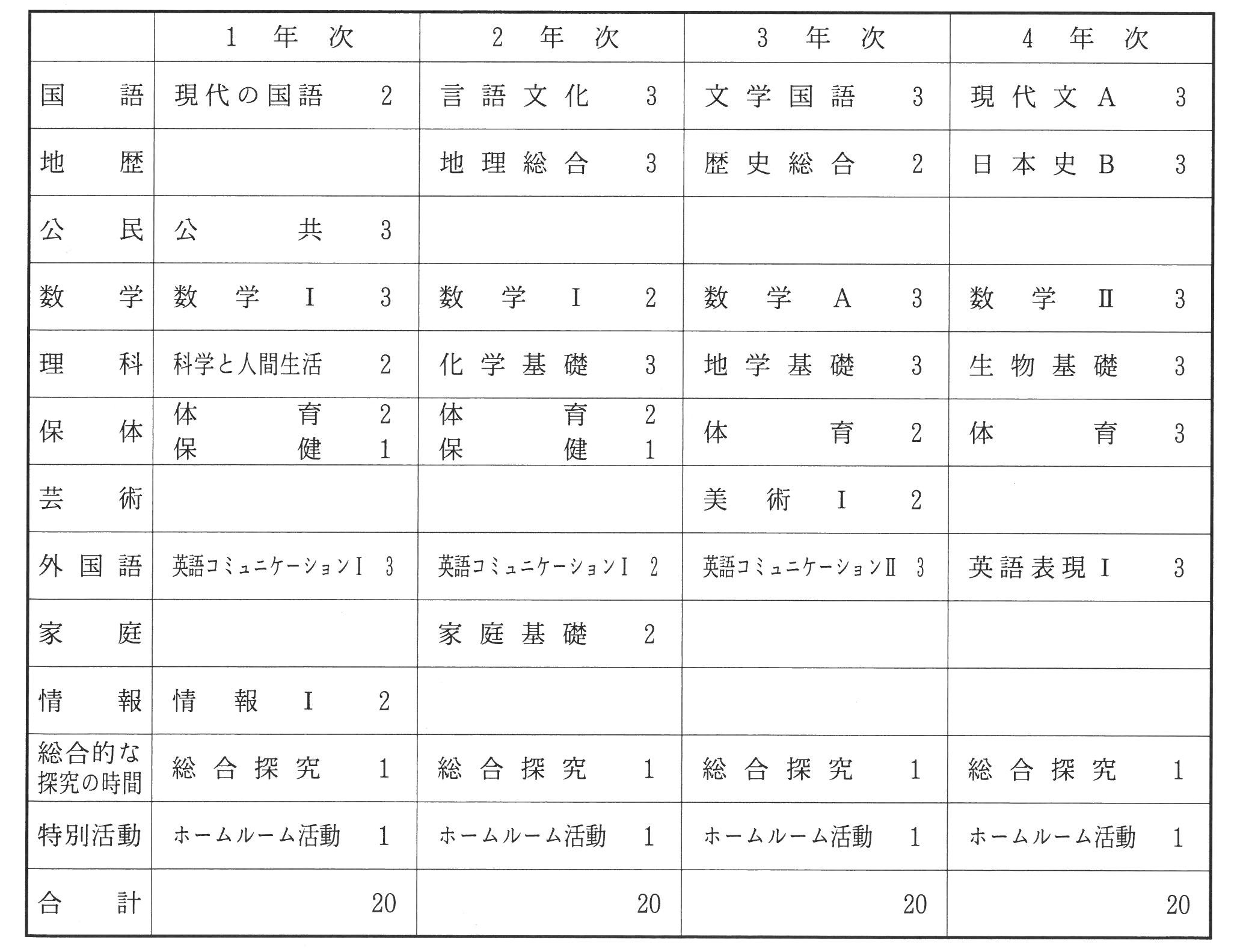 240523_(定制)教育課程