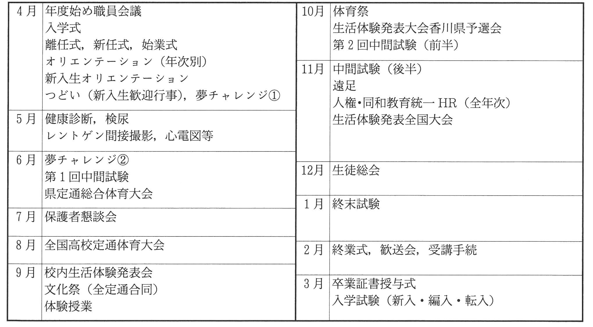 240523_(通信制)年行計画のみ
