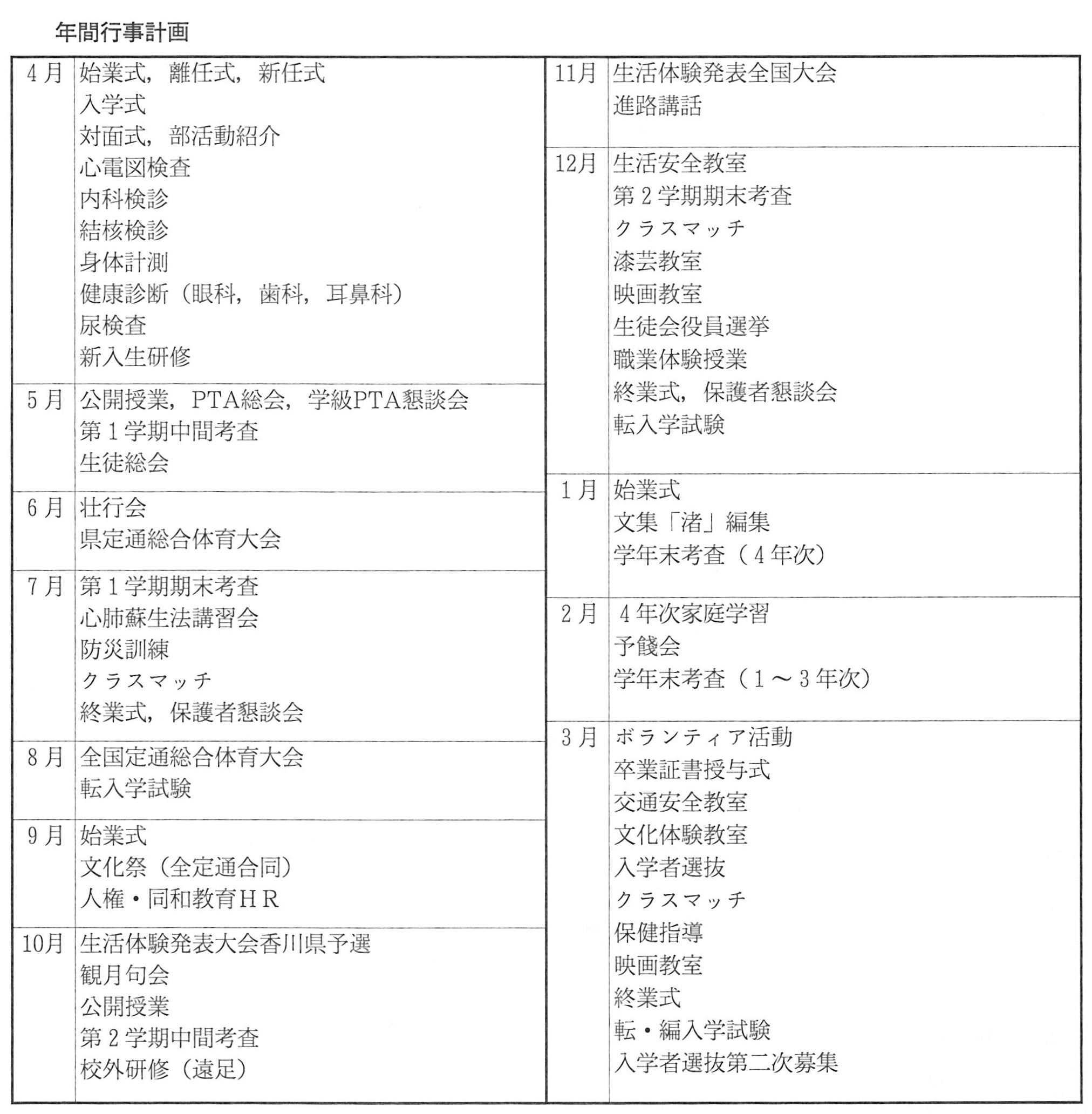 定時制年間行事
