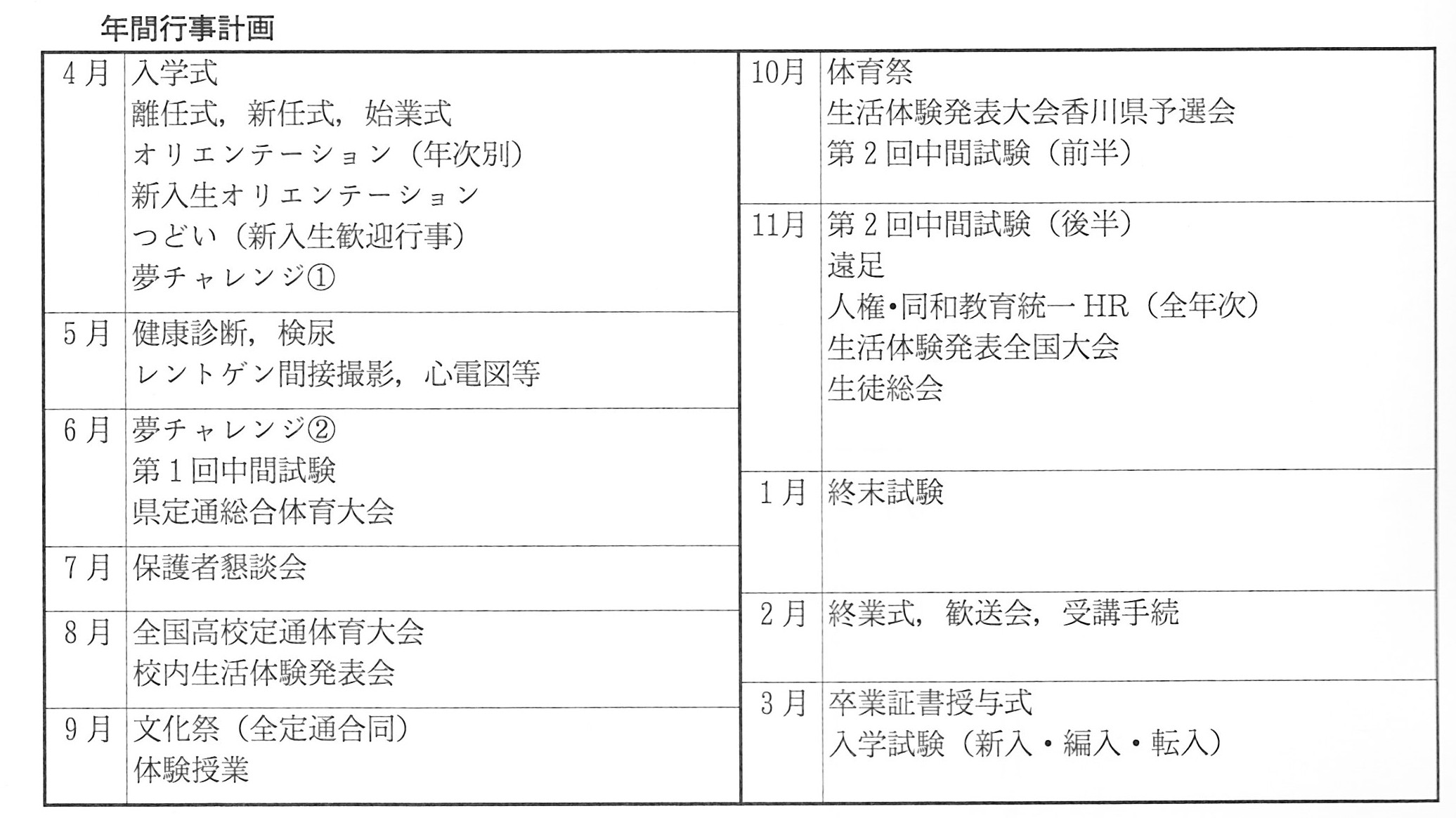 通信年間予定