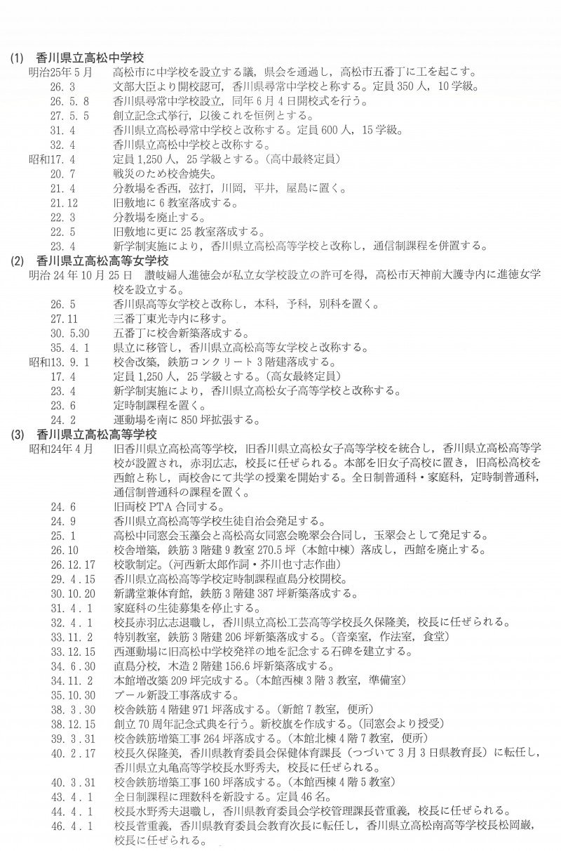 沿革１