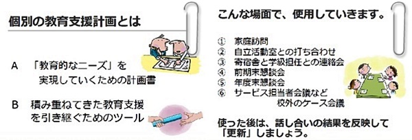 高松養護「個別の支援計画」