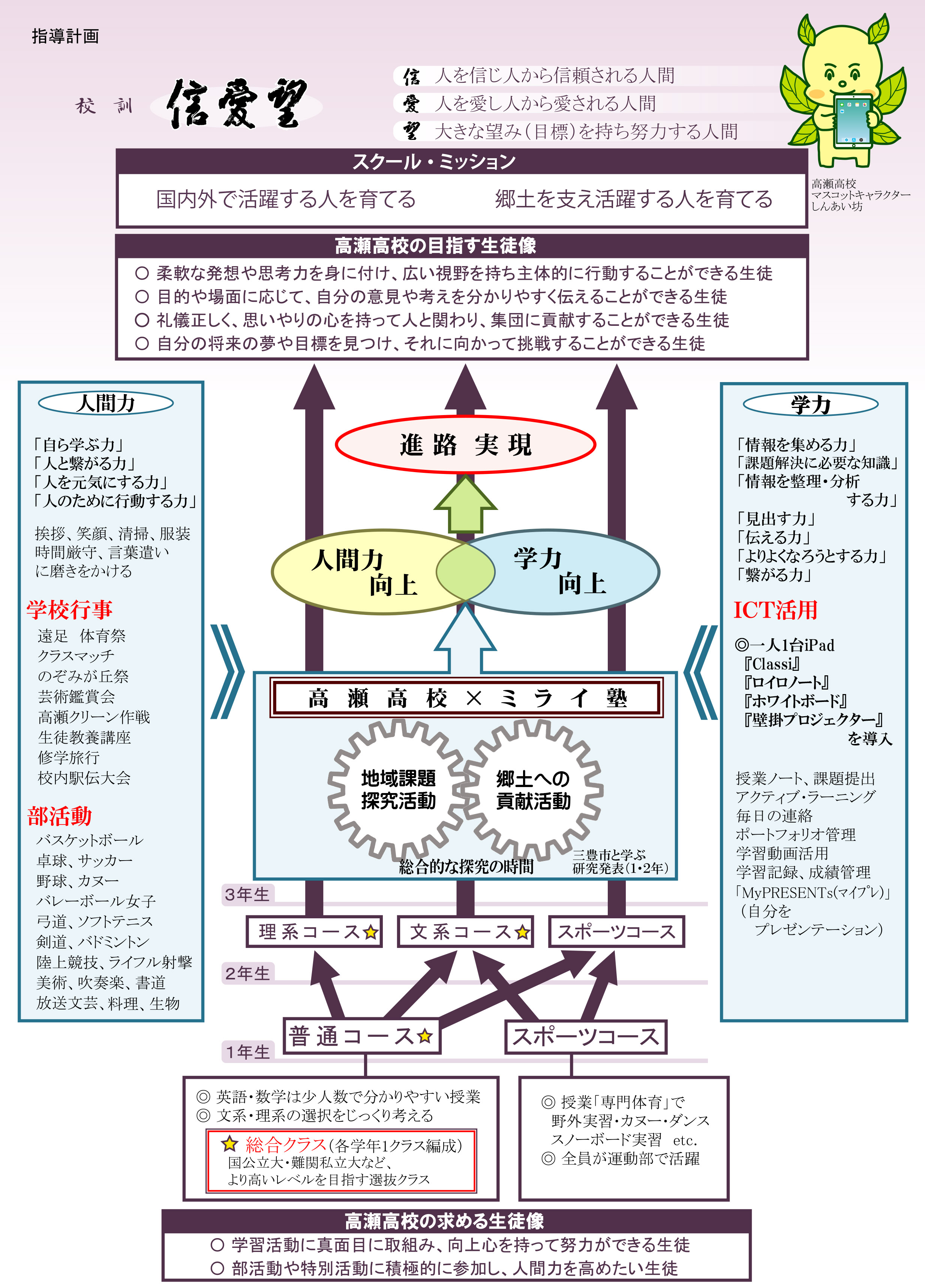 school_mission