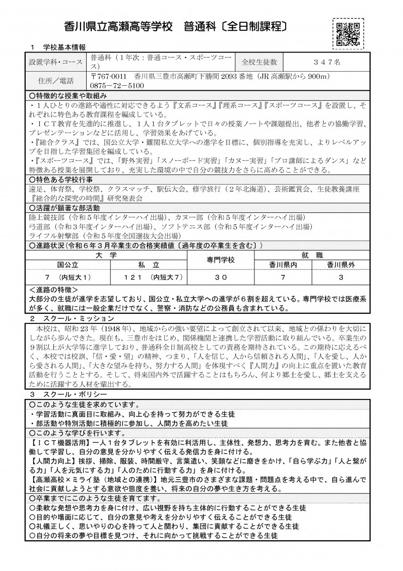 R6　学校基本情報・スクールポリシー(様式)