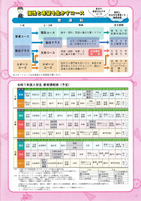annai03