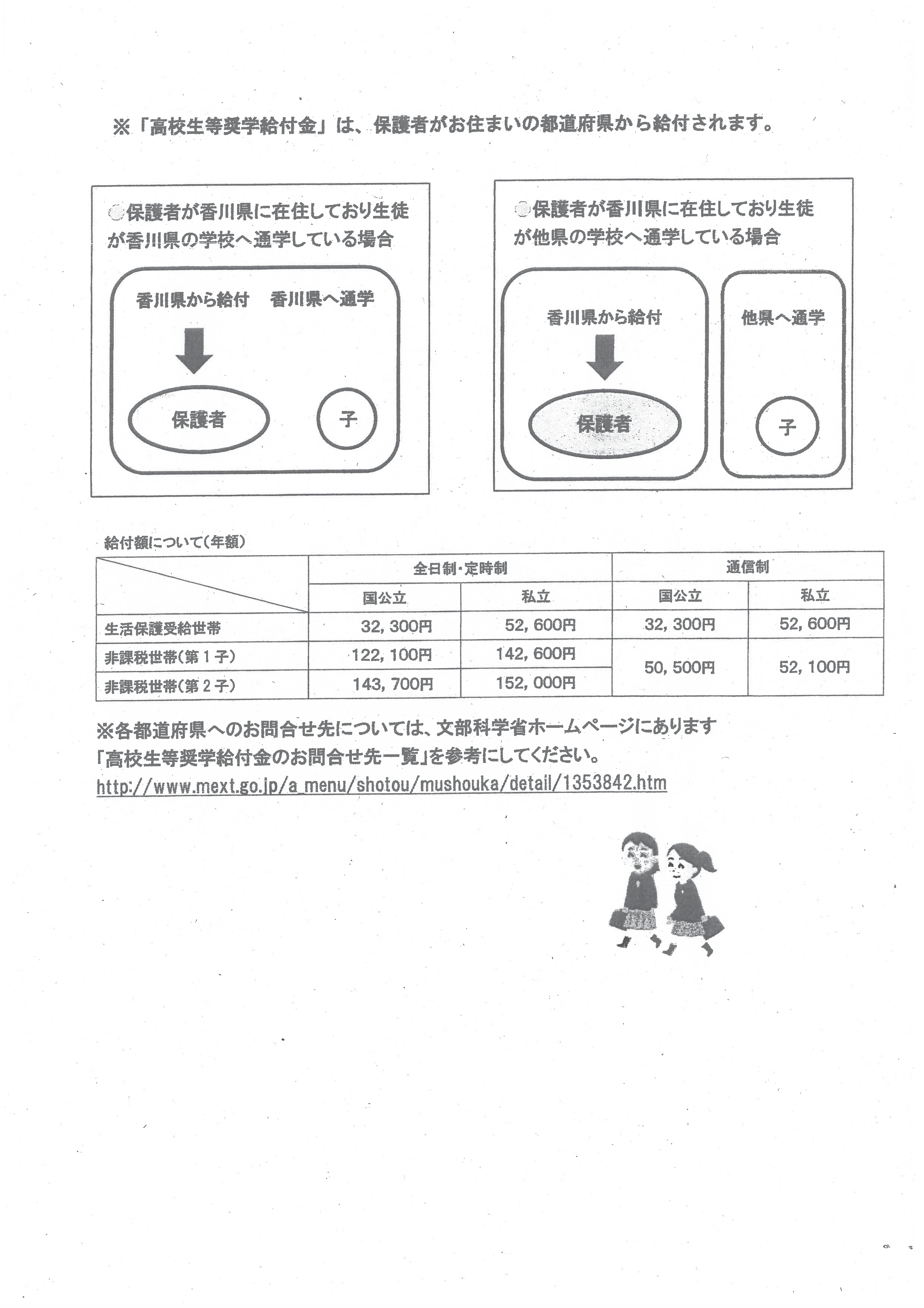 R6高校生等奨学給付金-04