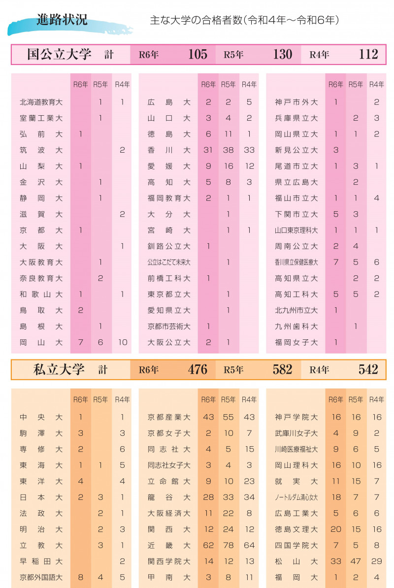 2025年／西高学校案内単ページ (1)-06