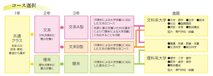スクリーンショット 2025-07-17 141300
