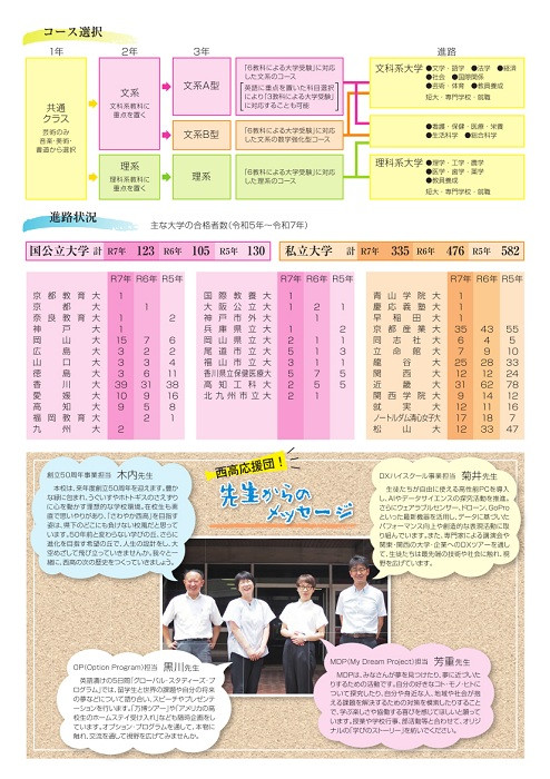3ページ