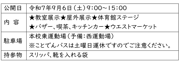 西高祭