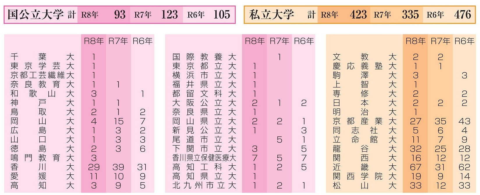 小　2027年／西高学校案内単ページ (1)-06