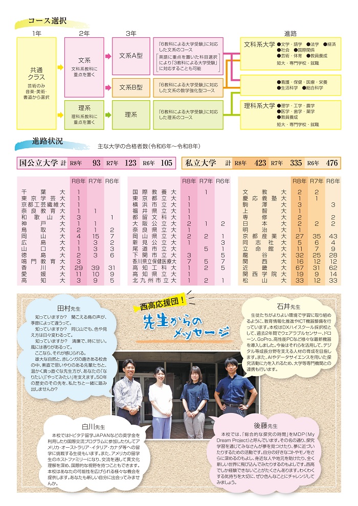 2027年-西高学校案内06