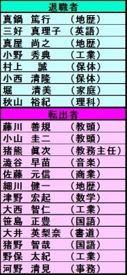 転任.jpg